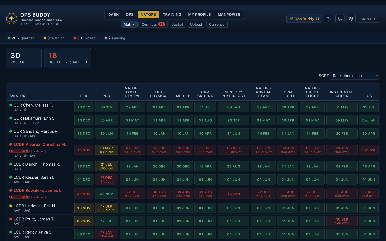 Currency, live: “Who is legal to fly tomorrow?”